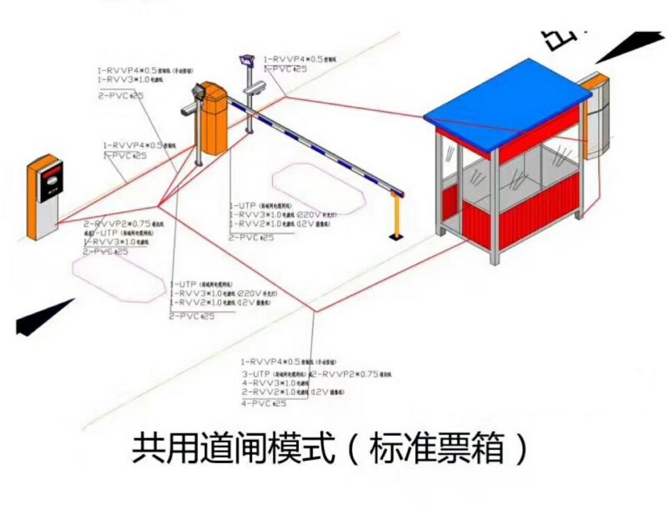 临城县单通道模式停车系统