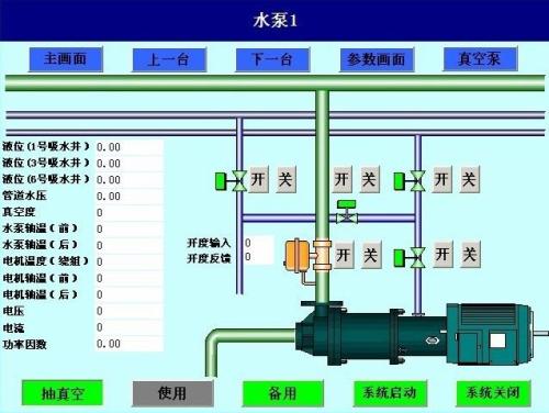 临城县水泵自动控制系统八号